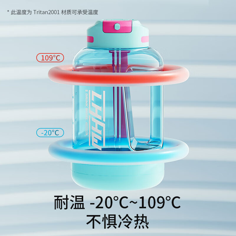 LHHW Road Khanwei ton bucket super large capacity kettle sports fitness tritan water cup high temperature resistant summer straw cup Mondrian blue high temperature resistant 109 2.2L