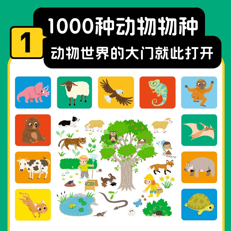 Click-to-read version of the Encyclopedia of Animals: My 1,000 Animal Friends, Big Book for Cognitive Development for Babies Aged 1-4, Encyclopedia of Popular Science for Young Children, Supports Little Monkey Pipi Click-to-Read Pen