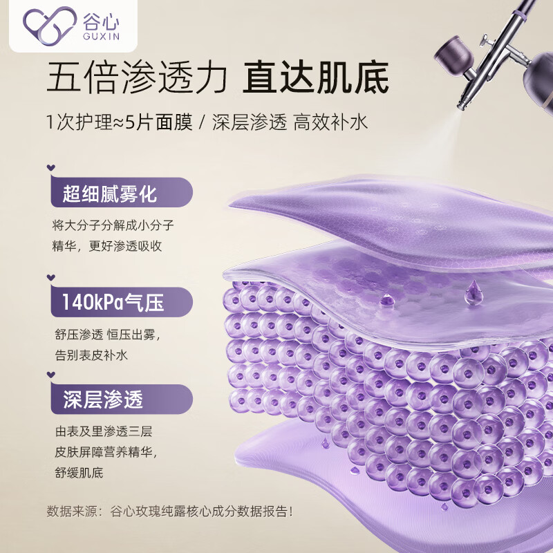 GX Diffuser Valley Heart Oxygen Injection Instrument Nano Spray Medical Beauty Consolidation Instrument Home Beauty Instrument Facial Moisturizing Light Needle Instrument New Year Gift for Girlfriend Birthday Gift Guaranteed