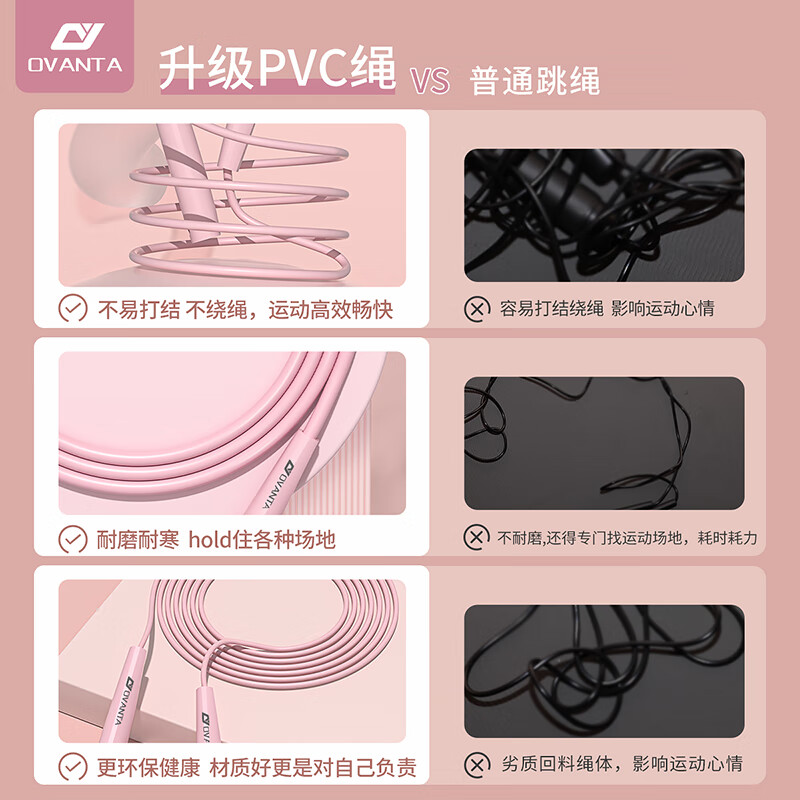 Oufanda skipping rope for adults to lose weight, fitness and fat burning, special industry for high school entrance examination students, adults to lose fat, racing sports with rope