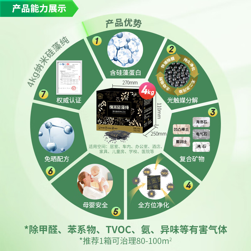 Greenchi 4kg diatom pure photocatalyst activated carbon new RV removal formaldehyde scavenger benzene tvoc odor absorbing bamboo carbon bag