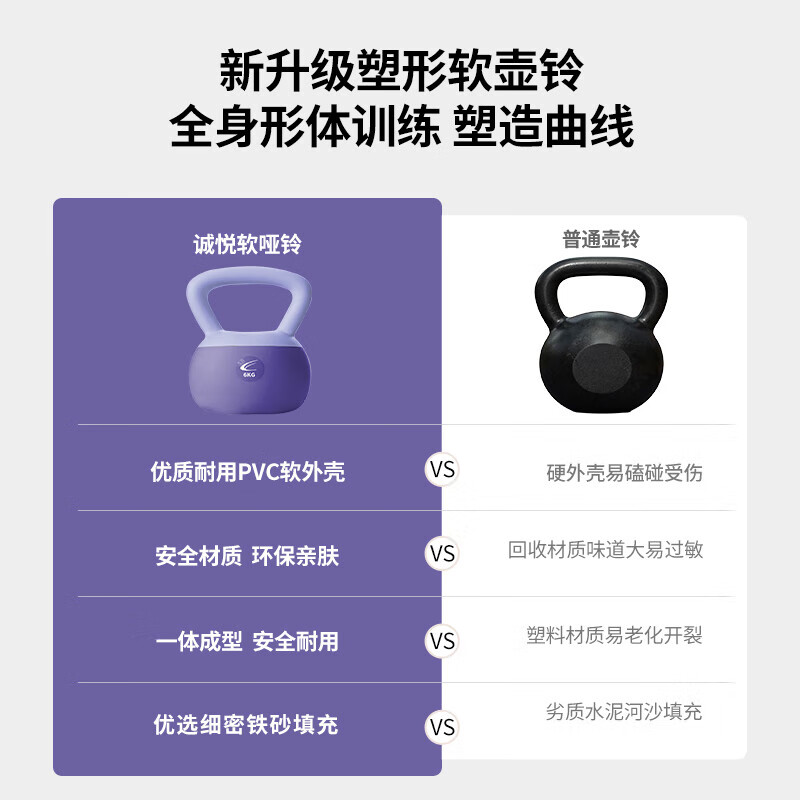 Chengyue soft kettlebell men and women fitness lifting dumbbell fitness sports equipment training 10KG vitality powder CY-565