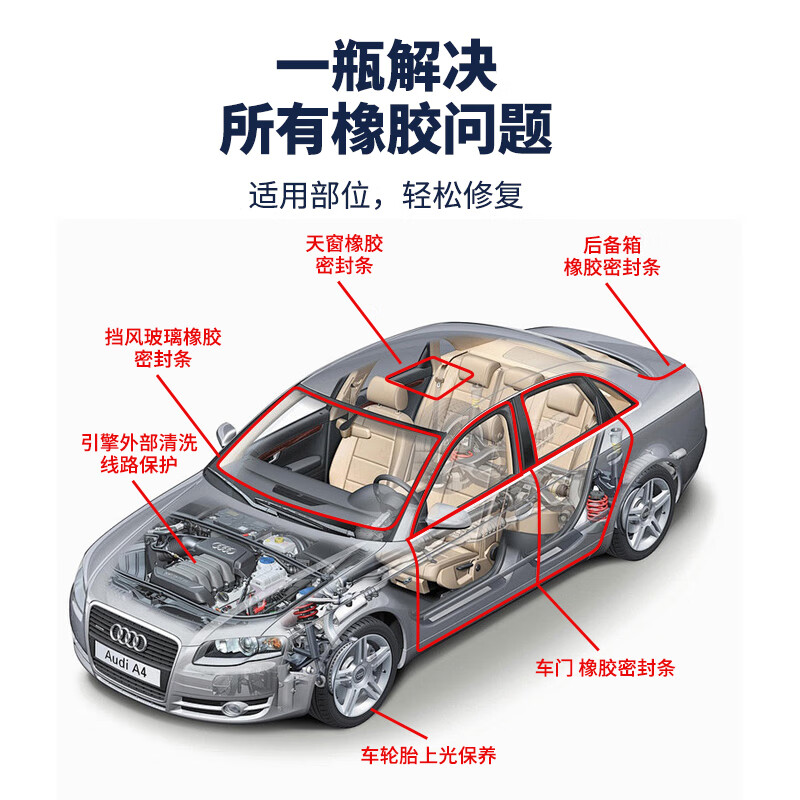 Pulu strip maintenance agent car lubrication and noise elimination artifact seal strip maintenance agent door rubber strip lubricant