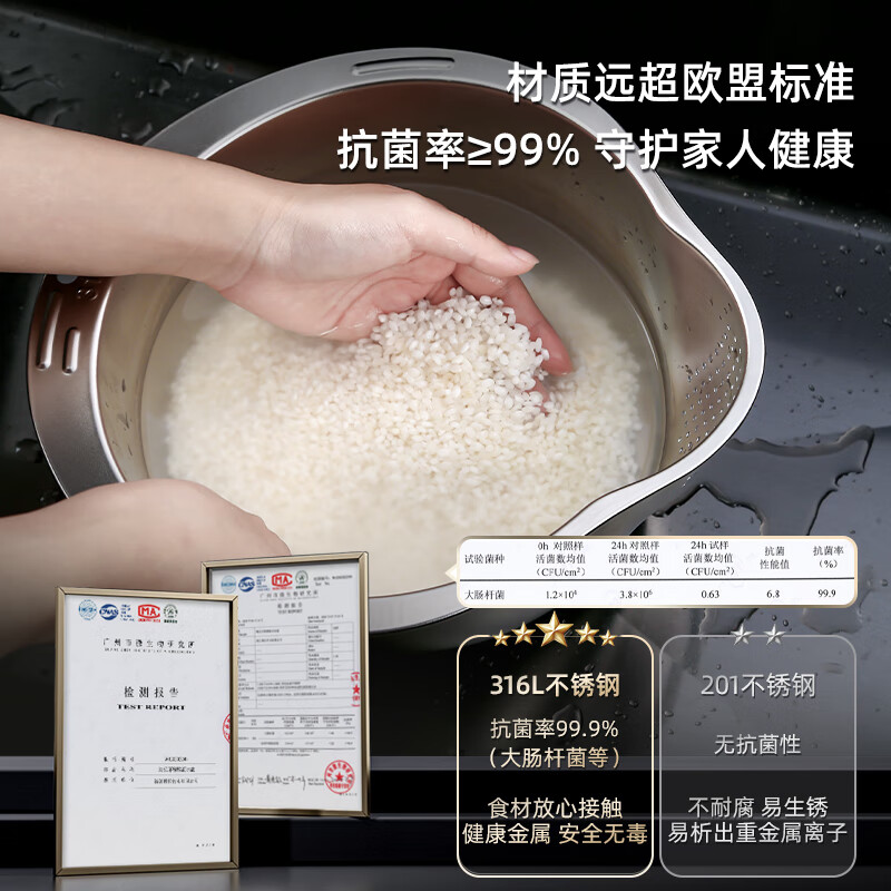 Newair 316L stainless steel drain basket rice washing artifact kitchen drain basin rice basin filter water food grade thickened 316L stainless steel multi-functional vegetable preparation basin