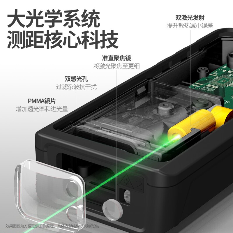 SNDWAY Bluetooth laser distance meter, room measuring instrument, CAD drawing to know the house type APP, high-precision infrared electronic ruler charging, green light 50 meters, indoor and outdoor general use, CAD drawing