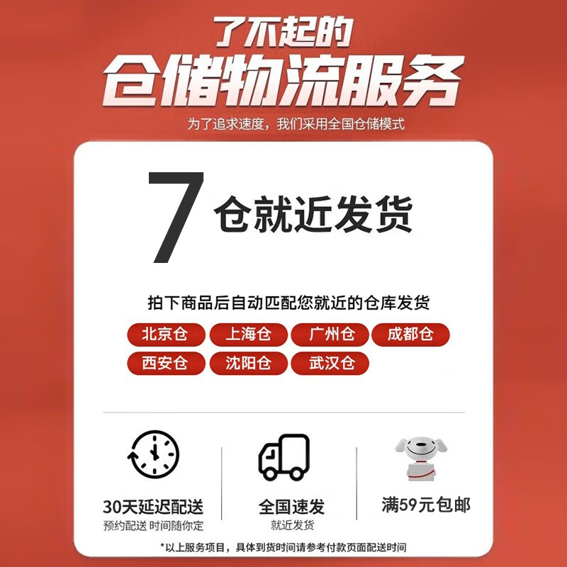 Calus Pet Dog Shower Gel Repairs, Smoothes, Anti-tangles, Nourishes and Puppies Universal Customized Hair Conditioner 520ml