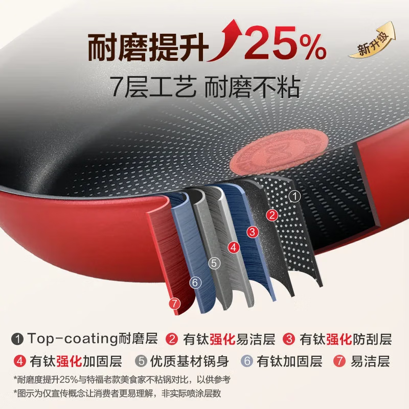 Tefal pan household steak non-stick frying pan less oil fume titanium pancake pan induction cooker gas stove universal 26cm