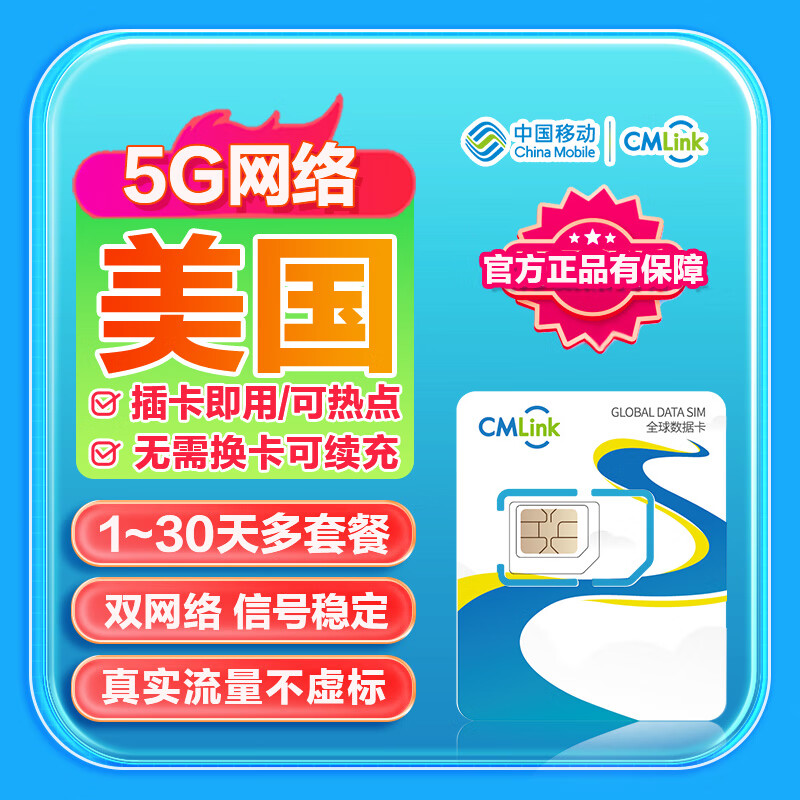 US traffic card CMLink 5G high-speed network covers the United States travel T-Mobile Internet card 5GB for 15 days - the total amount is used up