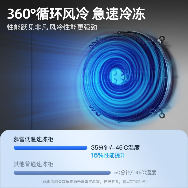 Muxue tray freezer commercial cryogenic speed machine air-cooled frost-free -45 mousse dough dumplings buns fritters quick-freezer raw embryo seafood marine fish quick-frozen freezer vertical 30-tray left unit trolley type (-80 degrees 380V)