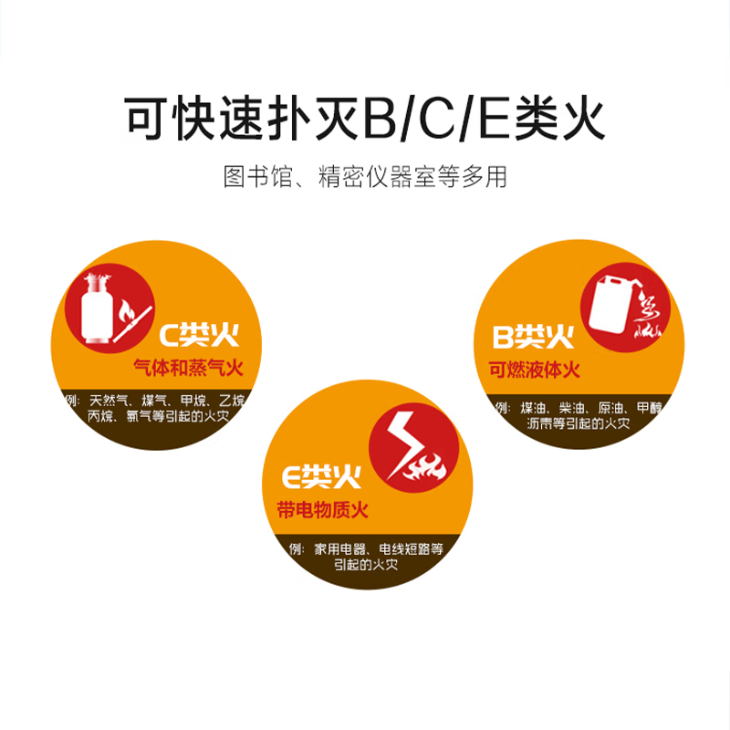 Jiangjing carbon dioxide fire extinguisher 2kg archives home computer room precision instrument national fire certification MT/2