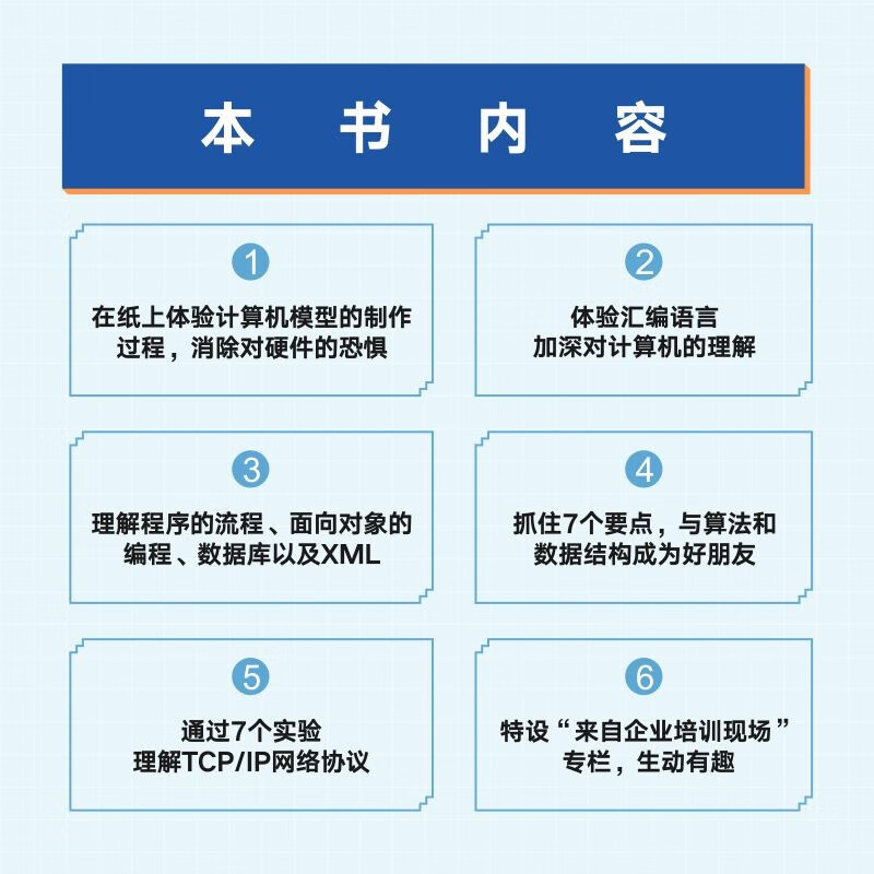 How Computers Run (2nd Edition) (Produced by Turing)