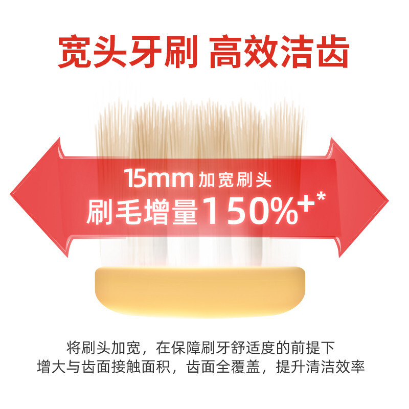 Colgate Soft Toothbrush Set 2 pieces