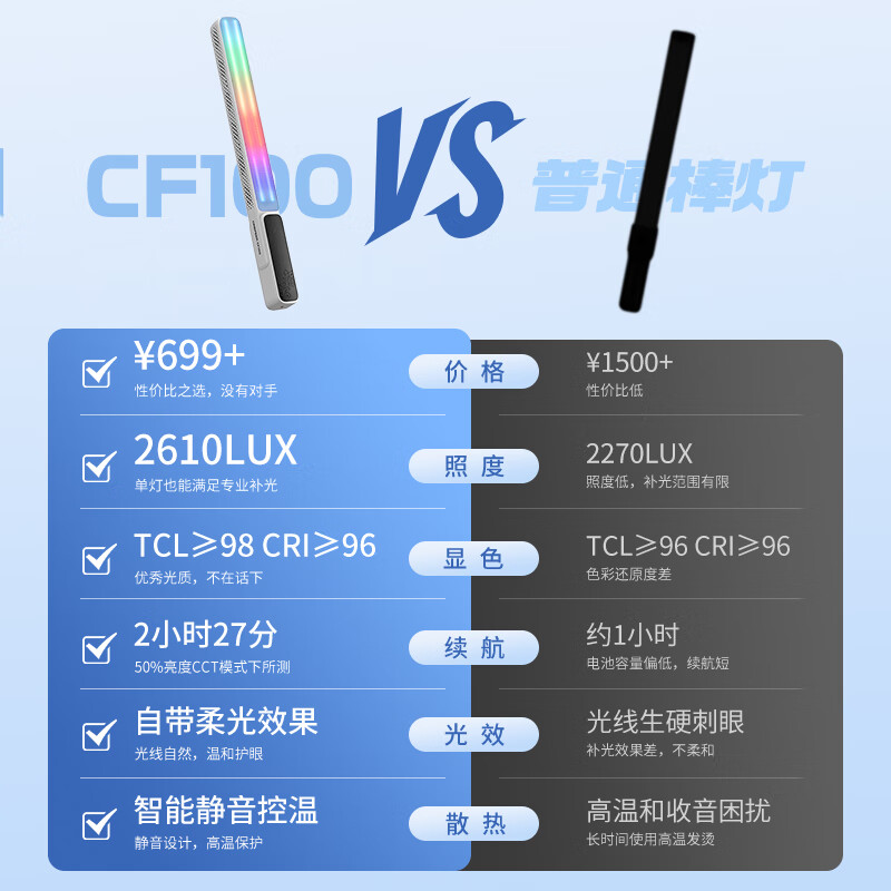 Zhiyun Writing CF100 Professional Stick Light 100W Full Color RGB Handheld Light Stick Portable LED Fill Light Portrait Light Live Photography Ambient Light CF100 COMBO
