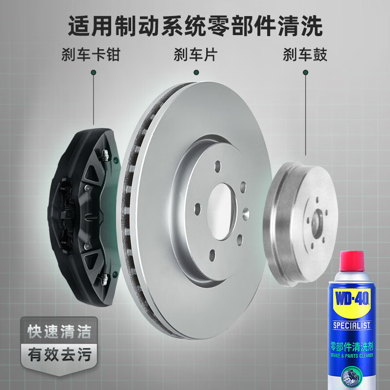 WD-40 car brake noise cleaner wd40 parts system wheel hub cleaner disc disc caliper removes oil stains