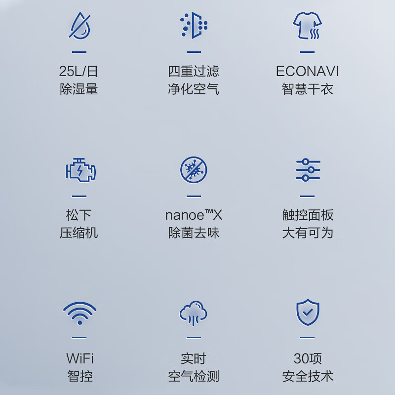 Panasonic dehumidifier/dehumidifier dehumidification capacity 25 liters/day 70 household dry clothes purification and sterilization Hui Nantian dehumidifier mobile phone intelligent control F-50C3YTA