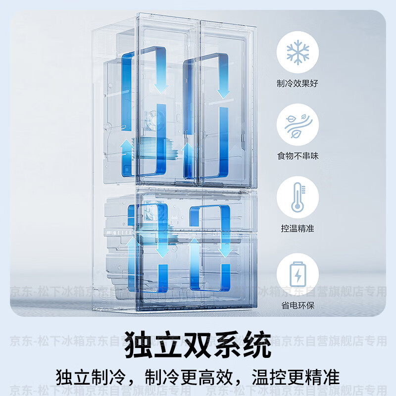 Panasonic PLUS 573L French-style multi-door refrigerator ultra-thin zero-embedded household refrigerator dual system first-level energy efficiency NR-JW57TMB-W national subsidy