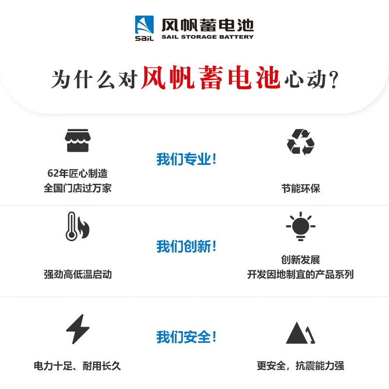 Sail car battery 55D23L 12V Kia Sportage smart run trade-in for door-to-door installation