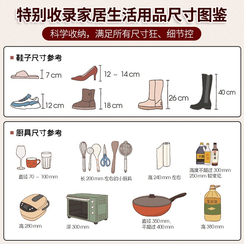 Self-operated and free shipping, a complete book on customized home design for the whole house (a practical guide to custom cabinet design to overcome residential storage problems)