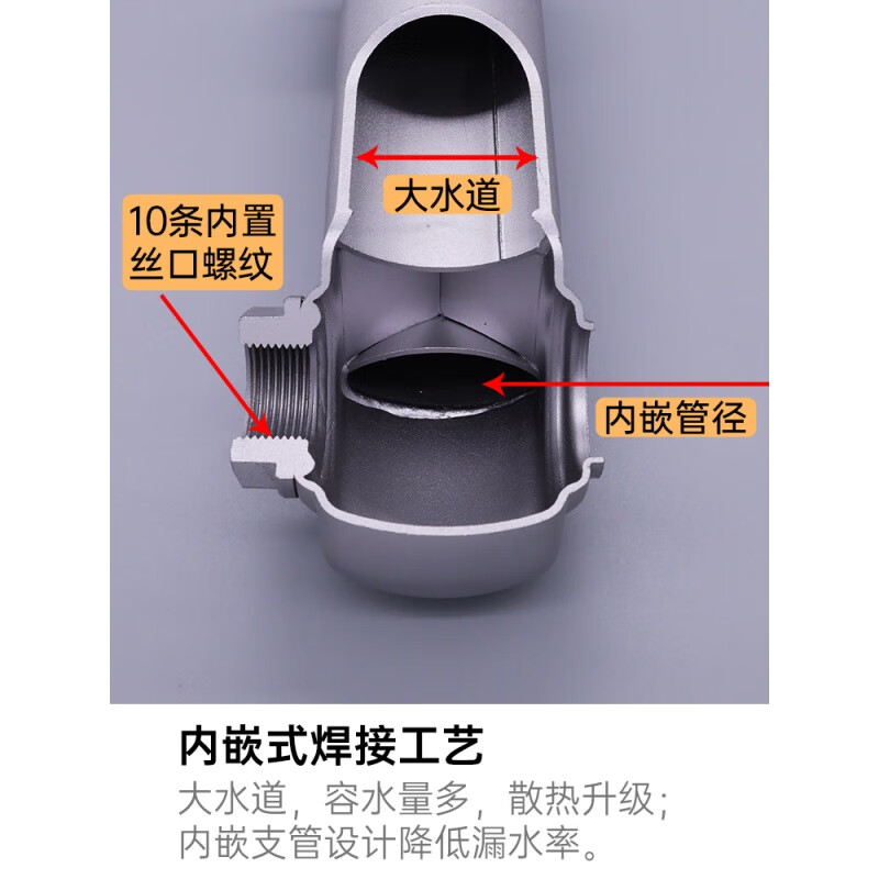 St. Lawrence Steel 60 Series Radiator Household Bedroom Plumbing Radiator Living Room Wall-mounted Central Heating (In Stock - Steel New 60/1 Set)*20 Pieces 600mm