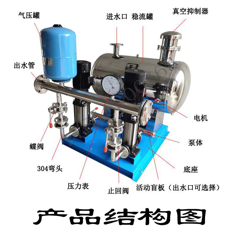 Non-negative pressure water supply equipment, frequency conversion constant pressure water supply unit, high-rise secondary pressurized water supply, domestic water supply pump, single pump frequency conversion