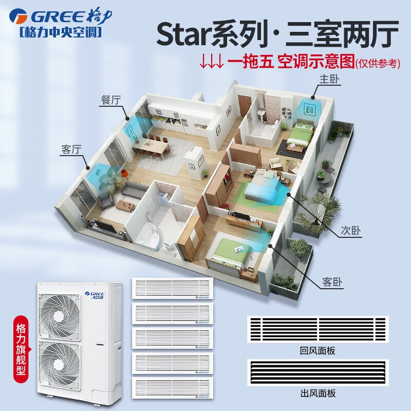 Gree (GREE) Star household and commercial three-generation central air-conditioning inverter multi-split duct machine, one to six, one to five, one to seven, one to four, one to multiple, large 6 HP GMV-H160WL/H2, one to five