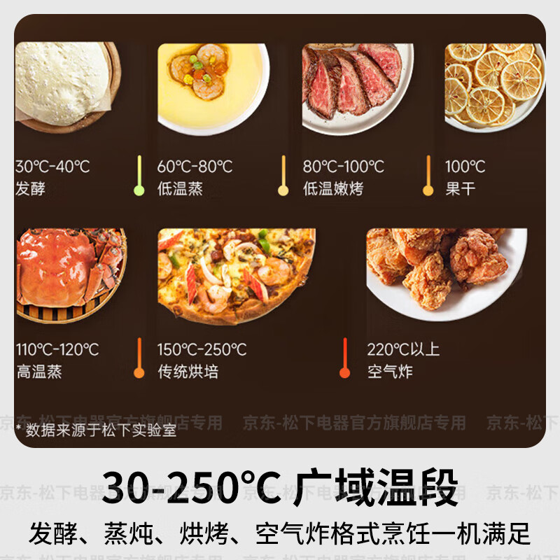 Panasonic universal oven microwave oven home smart micro-steaming and baking all-in-one machine flat-panel multi-function oven air frying station built-in dual-purpose first-class energy efficiency 28L | top grill and bottom steam | 68 smart menus DS59