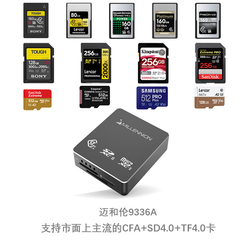 Maiheran high-speed USB3.2 camera cfexpressA/B+SD4.0+TF drone card reader auxiliary power supply Apple mobile phone tablet TYPE-C with fan 9336A read CFE-A+SD+TF card+fan