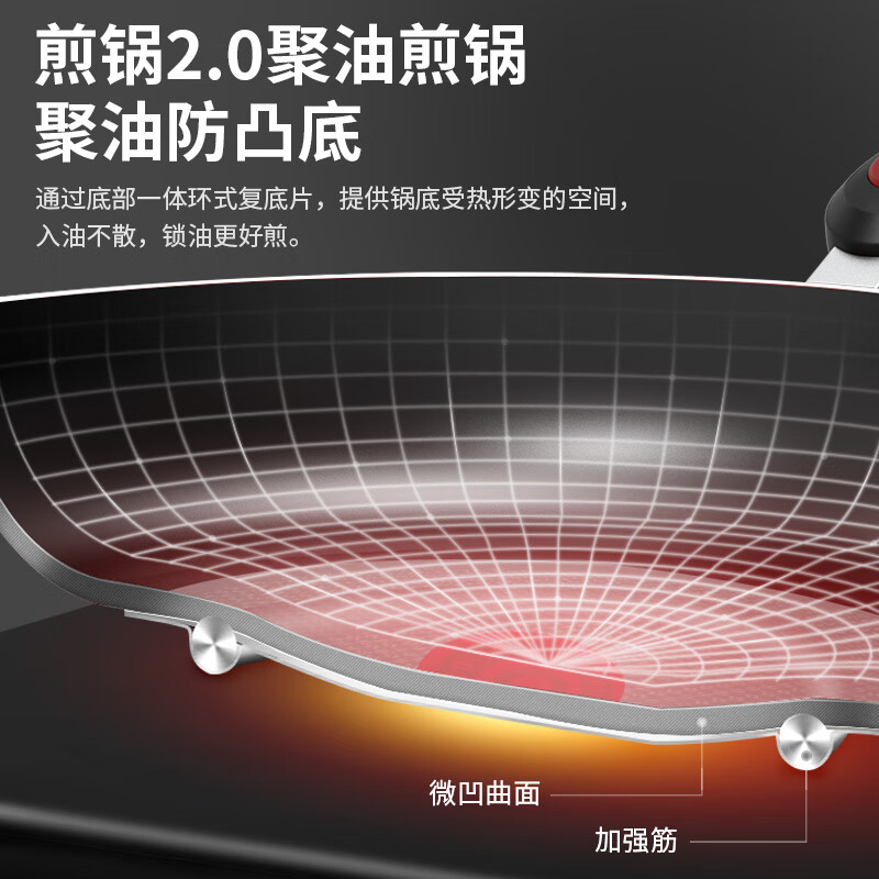 SUPOR pan, non-stick pan, household steak frying pan, fire red point, oil-free smoke wok, induction cooker, gas stove, universal, suitable for 2-5 people, diameter 28cm