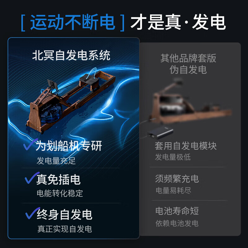 Merrick (MERACH) official warehouse straight hair Merrick rowing machine MR950 water resistance magnetic resistance dual resistance foldable 950 red oak horizontal version folding model walnut color screen