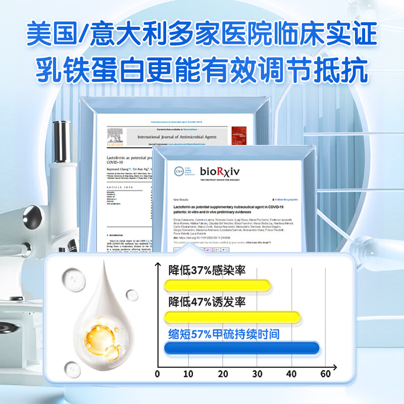 Armacura German lactoferrin raw solution infants and young children colostrum enhances immunity and adult resistance nutritional supplements 3 boxes of periodic packaging doubles protection and thrives 30 bottles*3 boxes