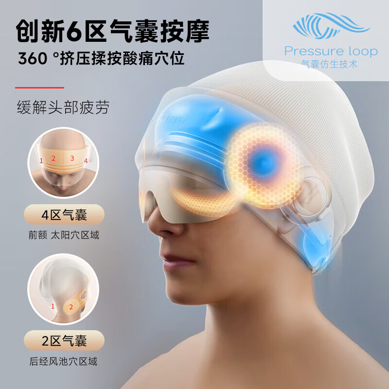 Ryosuke Japanese R2 head massager fully automatic portable massage cap scalp massager airbag massage to relieve pressure and fall asleep eye hot compress New Year's Day gift for men and women to send to their parents