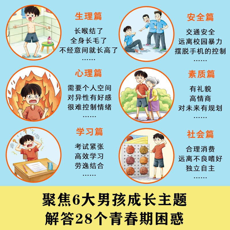 Dad's guide to the growth of adolescent boys. Fun comic version. Private book from parents to adolescent sons. 8-15 year old boys' psychological and physiological safety knowledge learning. Puppy love, social growth, rebellious period education. Children's Day gifts for girls and boys. Father's gifts. Father's Day.