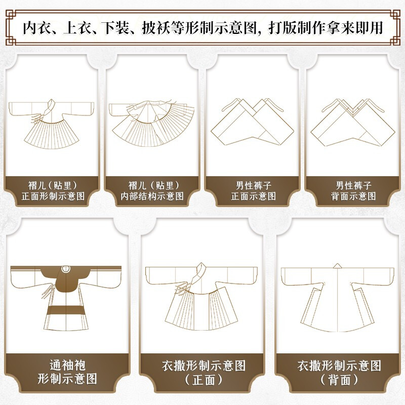 Brand new genuine book delivered What I Weared in the Ming Dynasty Illustration of Traditional Chinese Clothing Ming System Hanfu Ming Dynasty Biography