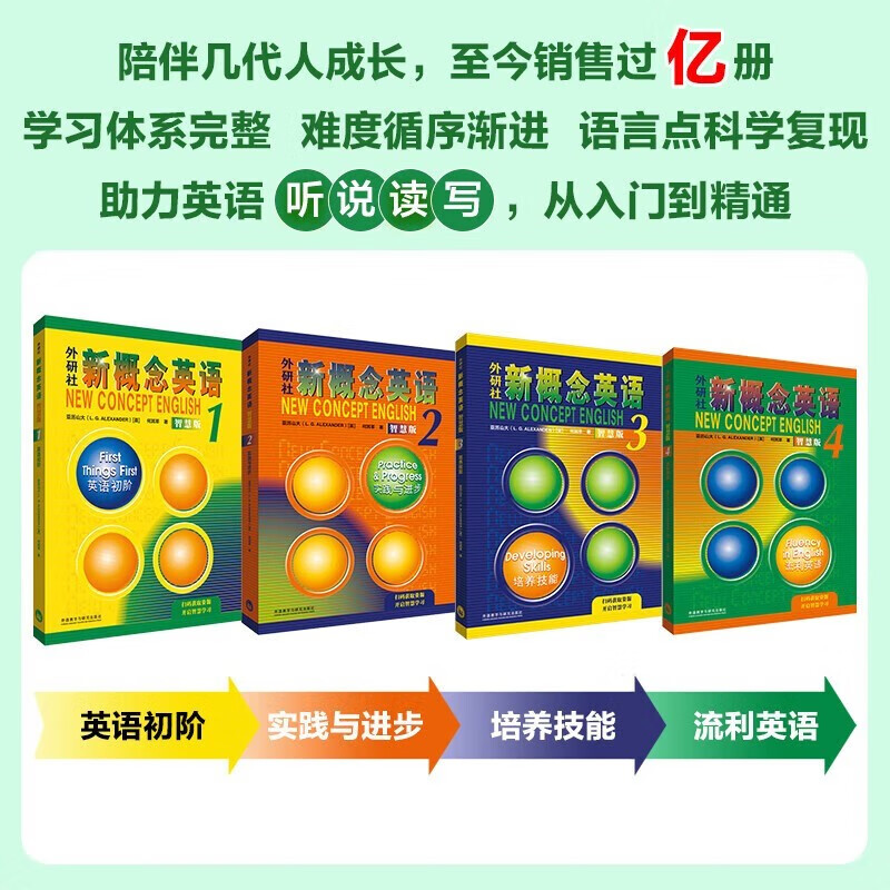 Xinhua Bookstore New Concept English Complete Set Smart Upgraded Edition Textbook with Audio Student Book Longman Foreign Language Learning Textbook New Concept English 2 (Textbook + One Lesson and One Practice)