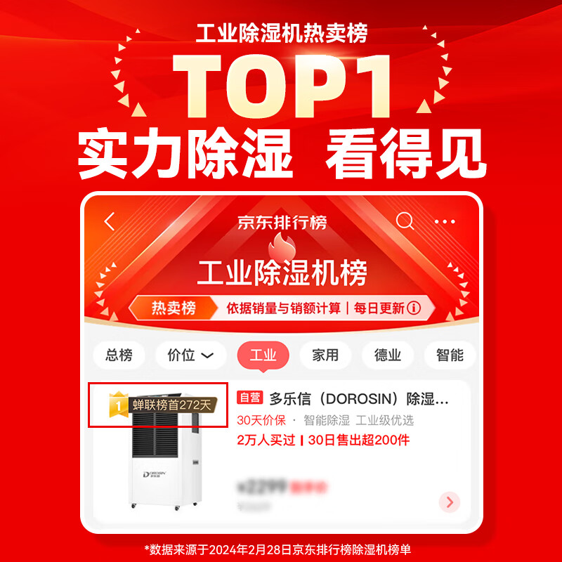 DOROSIN dehumidifier/dehumidifier dehumidification capacity 110L/day 350 square meters workshop warehouse basement villa back to Nantian high-power dehumidifier direct drainage DR-1502L