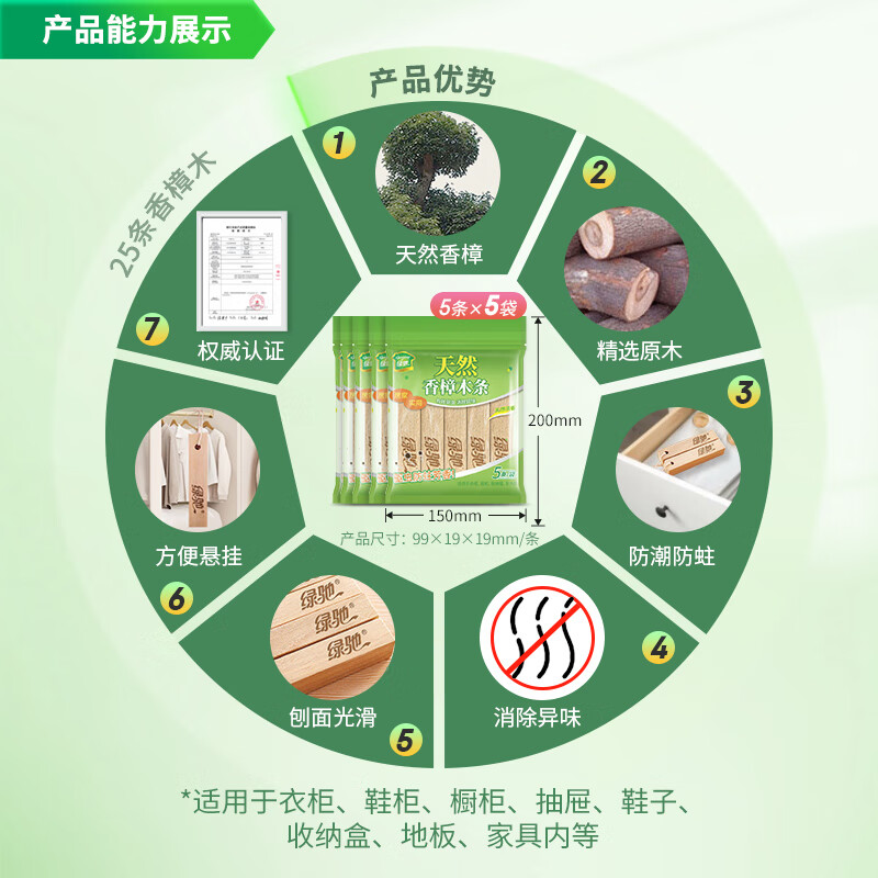 Greenchip 25 pieces of camphor wood blocks for shoes, wardrobes, cockroaches, insect repellent, mildew removal, moisture agent, hygiene balls, deodorizing mothballs