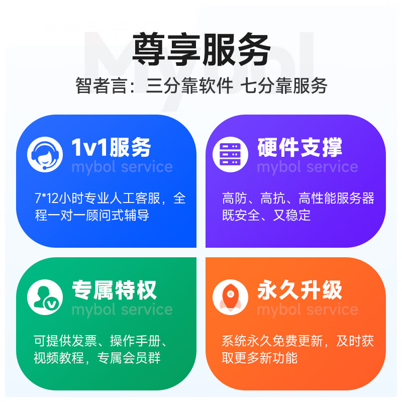 Invoicing, sales and inventory management software system ERP sales billing purchasing warehousing and warehousing WMS warehouse management system boss inventory accounting network lifetime buyout version 1 user | webpage + mobile APP + small program | permanent version