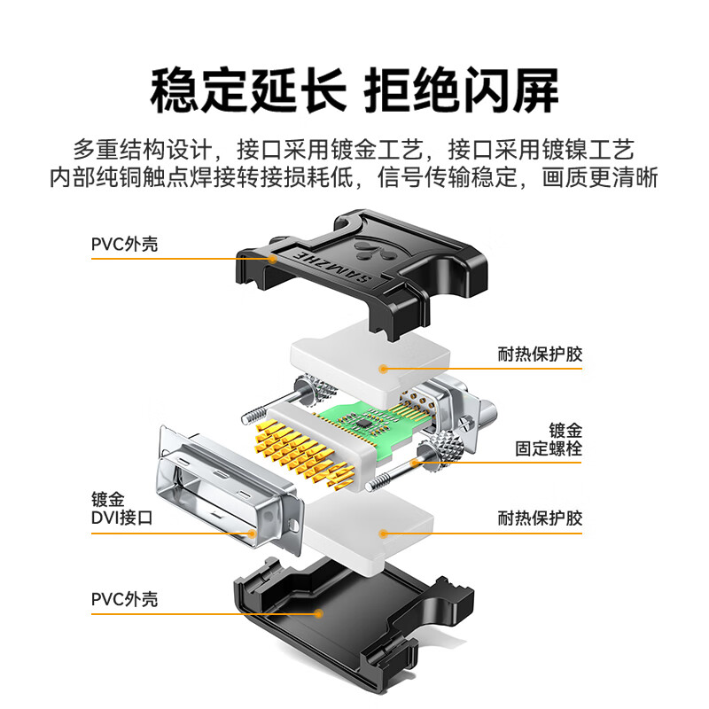 Shanze DVI male to VGA female adapter DVI24+5/DVI-I to VGA HD adapter graphics card to monitor projector ZH-310B
