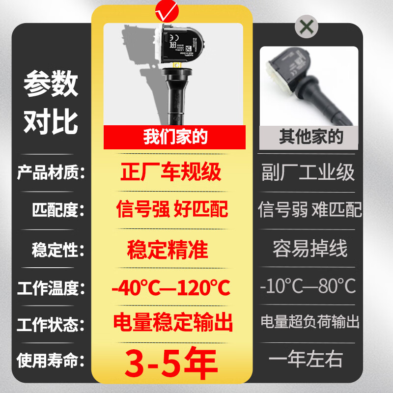 ANDEREY adapts to Lincoln mkx tire pressure sensor MKC/MKZ/MKS/Continental Navigator Adventurer tire pressure monitor Continental/Navigator/Adventurer (15-23 years) original factory (three-year warranty)