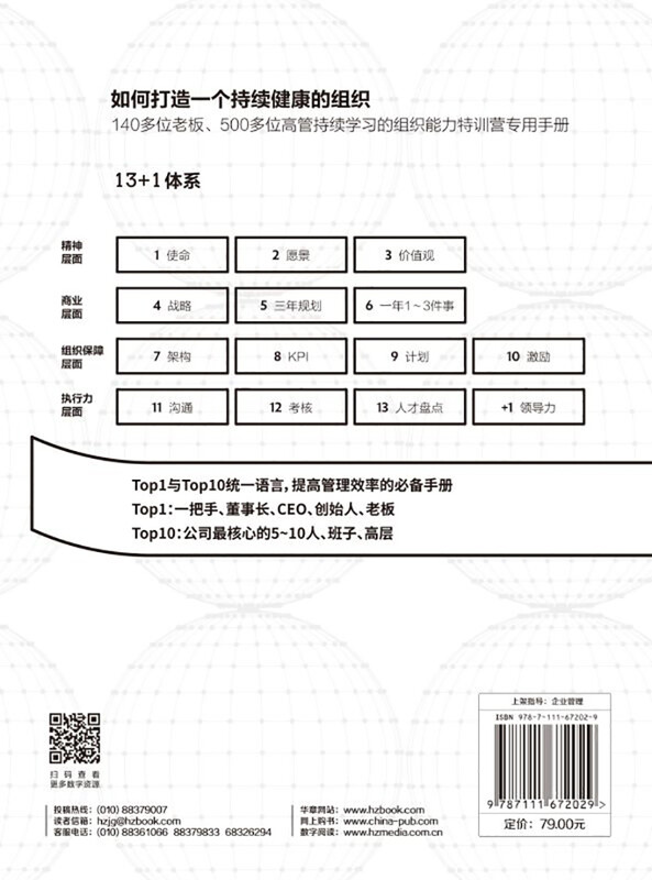13+1 system to create a sustainable and healthy organization