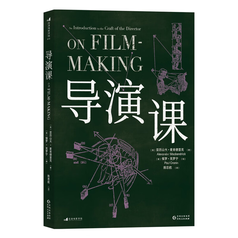 Film School 213 Directing Class