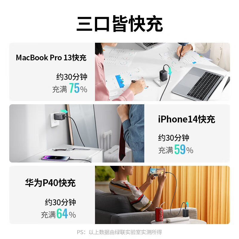 Greenlink 65W gallium nitride charger set, dual Type-C multi-port fast charging head with 100W cable, compatible with PD45W, suitable for Apple 17/16e Huawei laptop PD65W gallium nitride set | multi-protocol fast charging