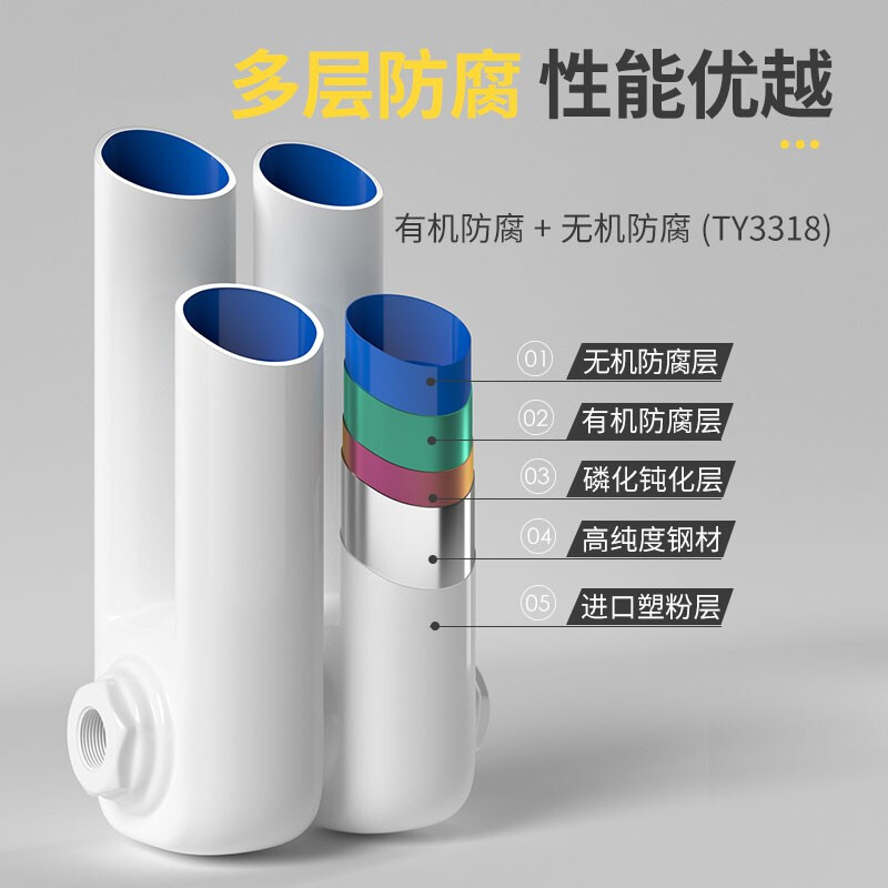 Gold flagship radiator household steel plumbing wall-mounted whole house heating customized central heating self-heating vertical radiator anti-corrosion King Kong 60F-height 1800mm 6 points