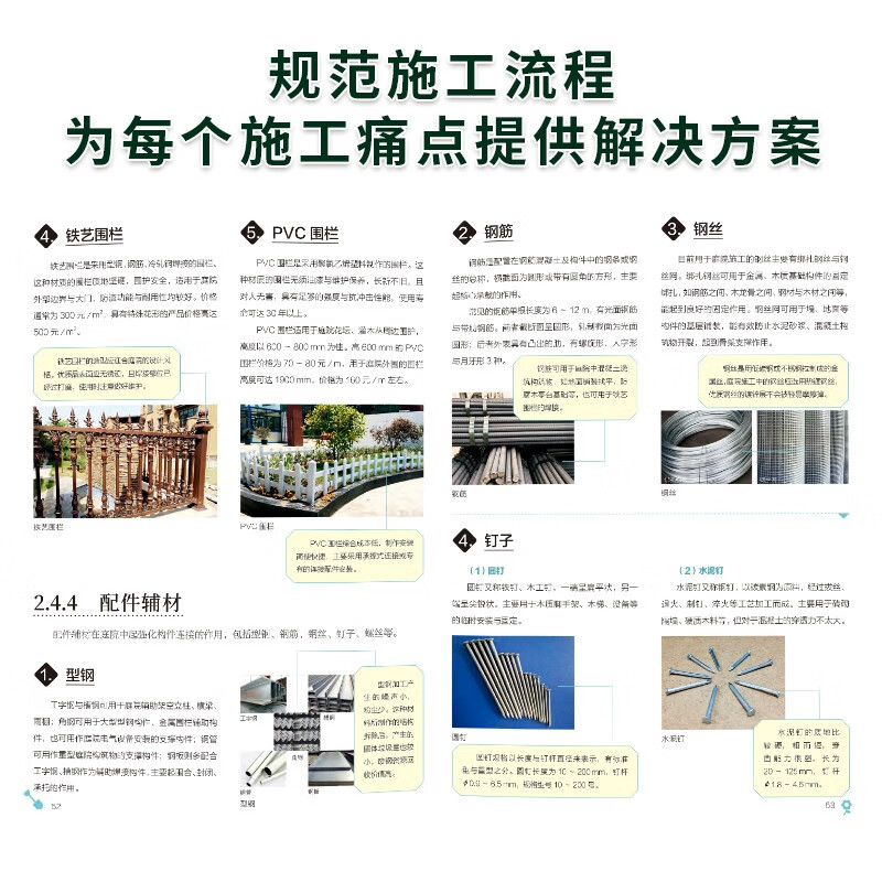 Courtyard Landscaping Construction Guide, Courtyard Landscape Garden Projects, Paving, Masonry, Wooden Structures, Rocks, Waterscapes, Greening, Courtyard Decoration and Construction Manual, Construction Method Quick Reference Guide, Small Courtyard Landscape Design