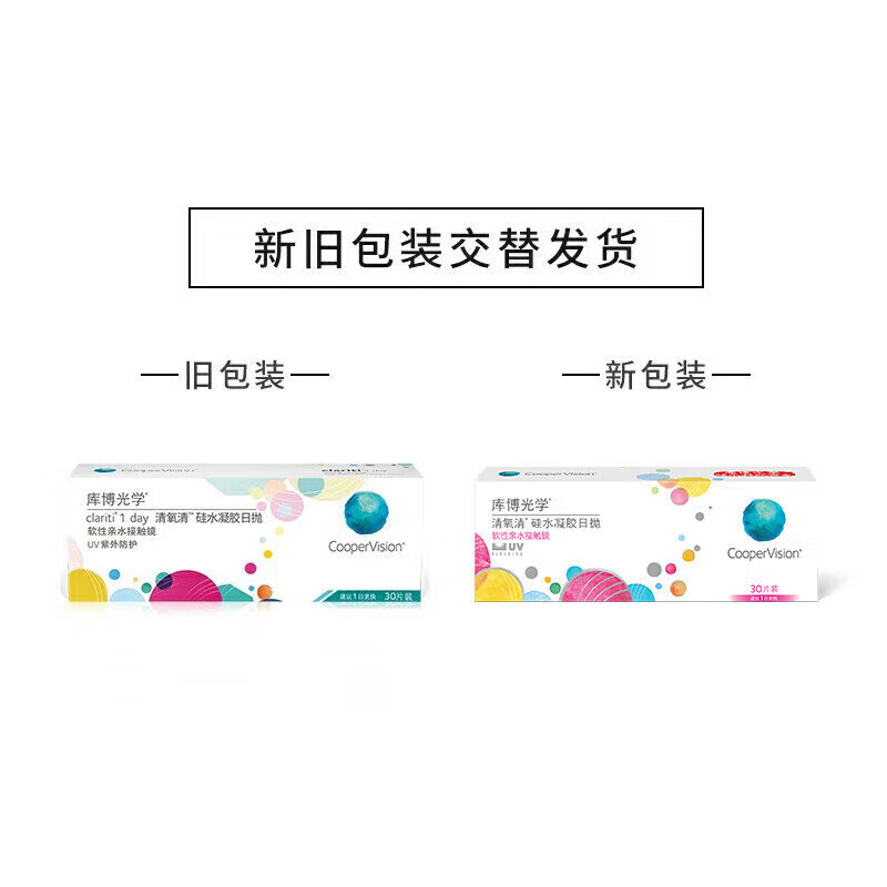 Cooper Optical Oxygen Clear Imported Transparent Contact Lenses Silicone Hydrogel Daily Disposable 30 Pieces 525 Degrees