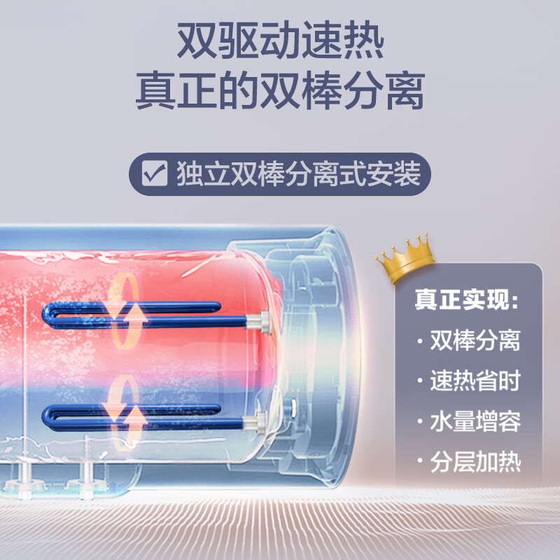 Smith (A.O.SMITH) Garnet 60-liter state-subsidized electric water heater, Jingui liner bag 8 years, double rod separation and rapid heating, no need to replace the magnesium rod CTE-60JC1