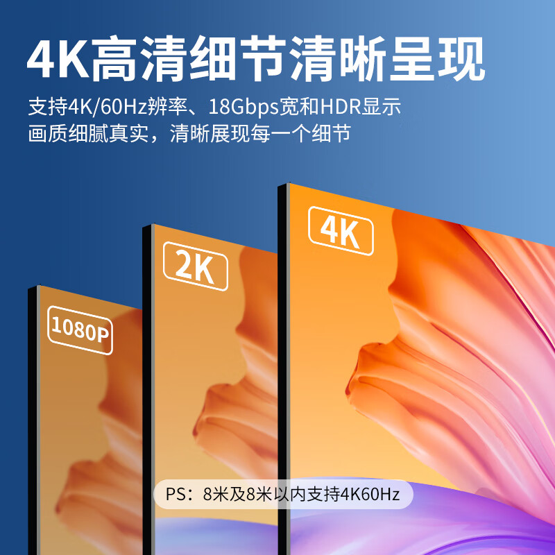 Philips (PHILIPS) HDMI cable version 2.0 4K60HZ high-definition cable engineering-grade laptop TV set-top box display video data connection cable 5 meters