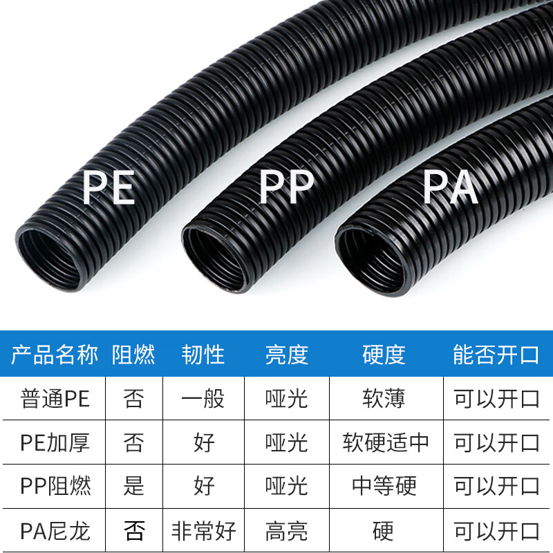 Plastic corrugated pipe PE thickened PP flame retardant nylon cable harness protective sleeve threaded pipe opening threading hose thickened PE-AD106 (inner diameter 91) 20 meters