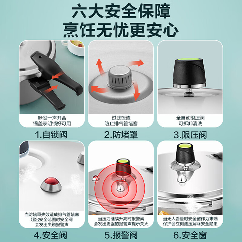 ASD pressure cooker gas open flame explosion-proof six insurance 5.3L aluminum alloy 22CM household pressure cooker YL22S2WG