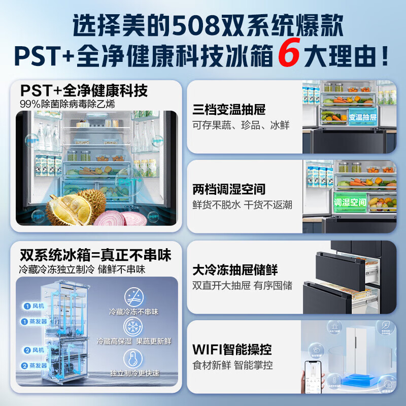 Midea's national subsidy is 20%. French-style multi-door 508-liter odor-free four-door refrigerator, one-level frequency conversion smart home appliance, sterilization dual system, dual cycle trade-in 508WTPZM
